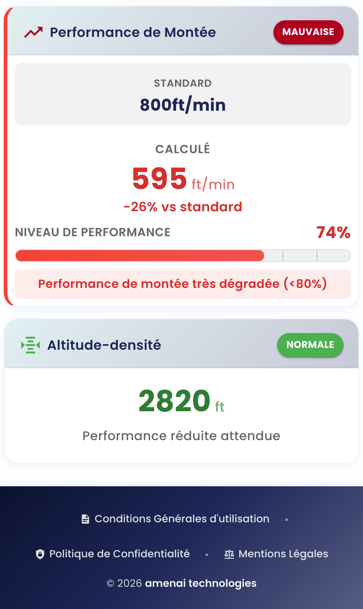Density altitude