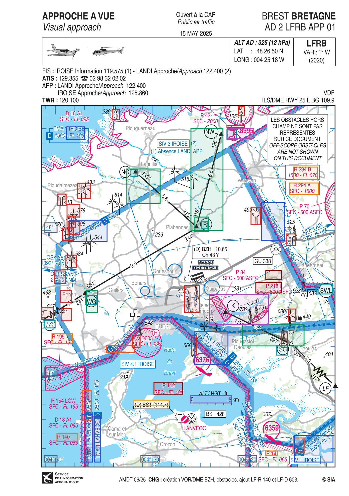 Carte d'approche à vue de Brest LFRB avec 63 éléments détectés, surlignés par type : obstacles en rouge, espaces contrôlés en bleu, zones réglementées en orange, circuits en vert