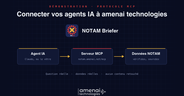 Agent IA, serveur MCP et données NOTAM