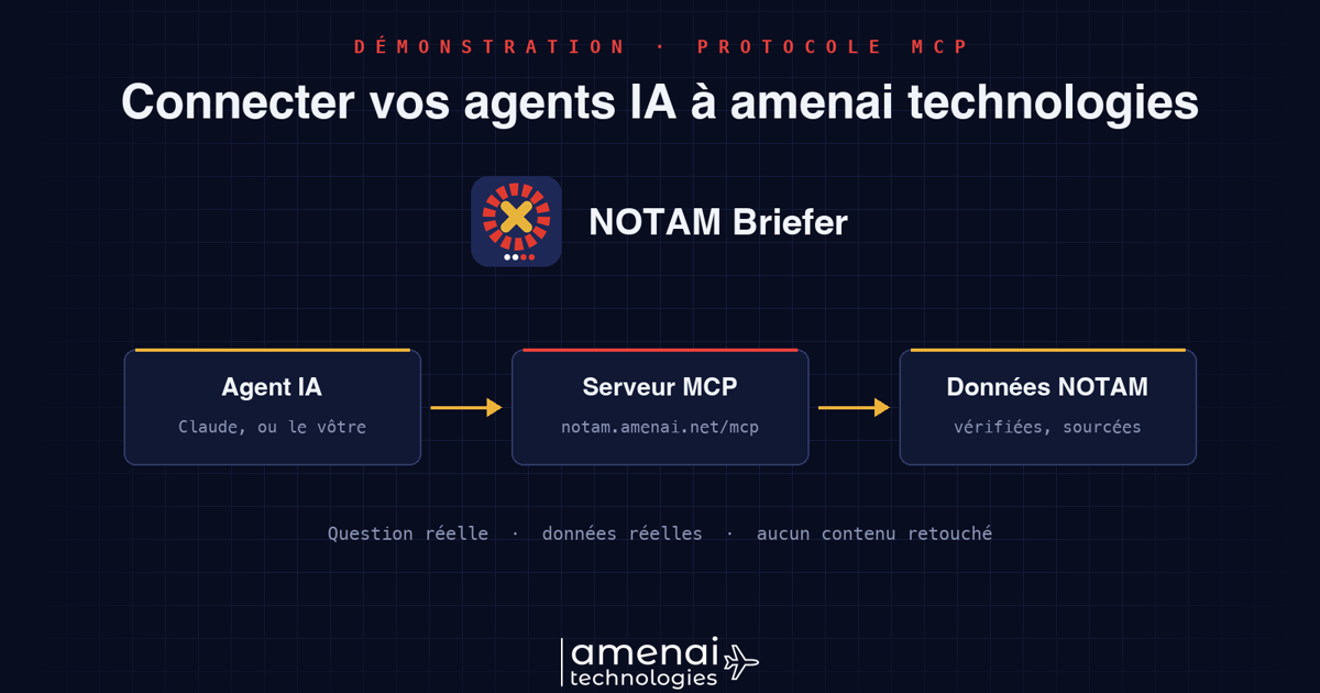 Agent IA, serveur MCP et données NOTAM